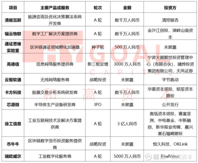 机器人(300024)聊吧